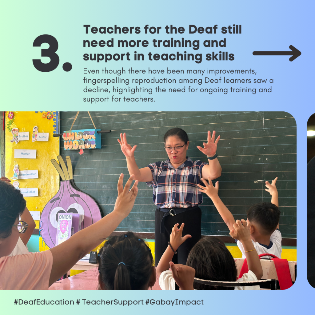 Early Grade Reading Assessment for the Deaf Results – RESOURCES FOR THE ...